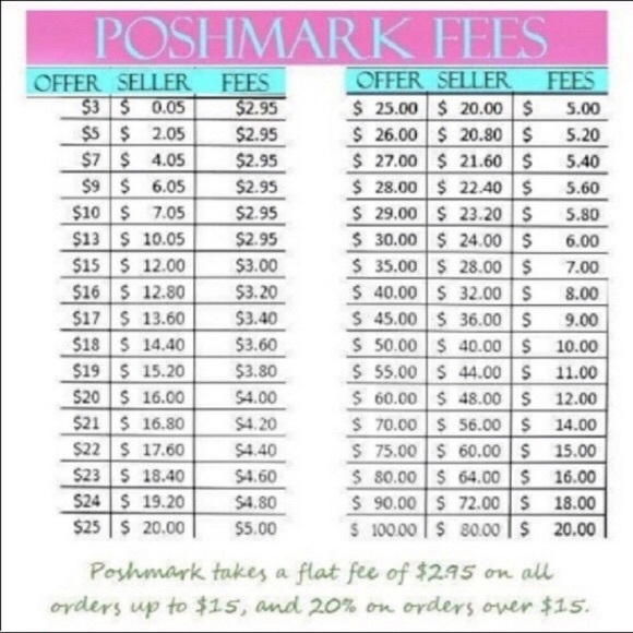 I’m just sayin’. Bundle to save! - Picture 2 of 2